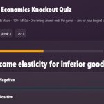 Basic Economics Multiple choice