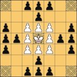 Tafl: viking chess